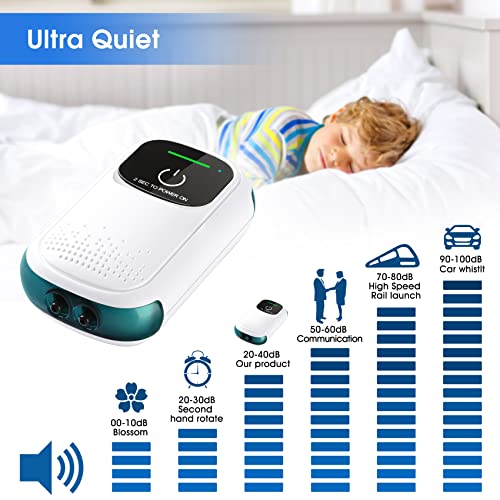 KEDSUM Battery Aquarium Air Pump, Quietest Rechargeable and Portable