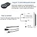 Wi-Fi Display Receiver Dongle, Akface Miracast Video Airplay HDMI Adapter Wireless Screen Mirroring Cast to TV, Support Airplay DLNA Miracast for iOS /Android/TV/Projector