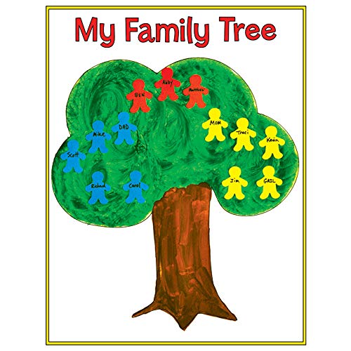 Hygloss Products Creative Learning Poster - Family Tree Design - Art Activities for Classroom, Kids' Camps, Events, Parties & More - Black Design on White Paper - 17