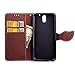 For HTC,HTC Desire 610 Case,Candywe Case For HTC Desire 610 ,Flip Wallet Cover With Credit Card Slots For HTC Desire 610 For Men For Women (Not Fit HTC Desire other Phone)#1