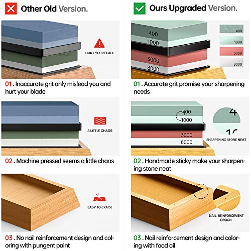 Knife Sharpening Stone Set, Finew Professional Whetstone Sharpener