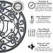 Silicone Trivet for Hot Dishes, Pots & Pans - Decorative Non Slip Mat 'Hot Ironworks' Design Gives a Rustic Charm Protective Pads for Kitchen Counter (7.5 in Round, 3-Set, Dark Gray)