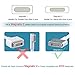 45W Magnetic 2nd-Gen Charger for Apple MacBook Air 11” 13” (After Mid 2012) , Ultra Small & Lightweight Power Adapter