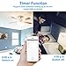 Smart WiFi Fan Light Switch, In-Wall Ceiling Fan Lamp Switch Compatible with Alexa, Google Home Assistant [Voice/Remote/Touch Control] [Timer Function]