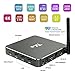 NinkBox TX8 Amlogic S912 Octa core [2G DDR3/32G eMMC] Android 6.0 Marshmallow 4K Box with Dual Band 2.4G/5G WIFI Antenna OTA Update 1000M