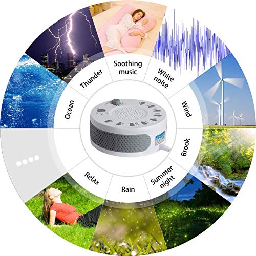 White Noise Machine for Sleeping, Sleep Therapy Sound Machine, AHNR High Fidelity Sound Machine with 9 Natural Sounds for Home, Office, Baby