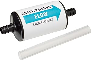 Platypus GravityWorks Carbon Element