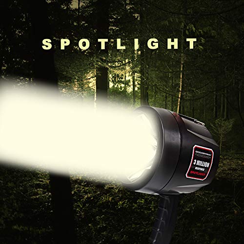 image for GOODSMANN Tacticpro Powerful 1200 Lumen Bright Portable High Intensity