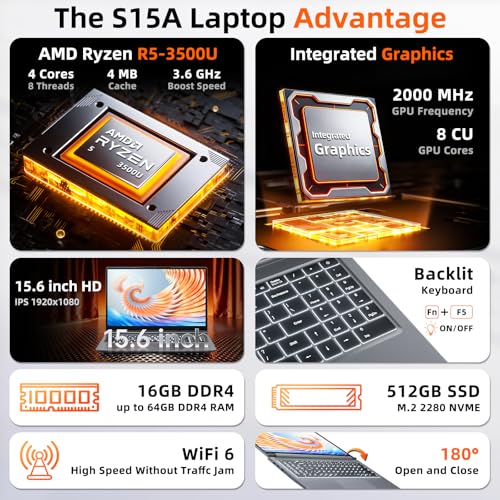 MELIUNA 15.6 Inch Laptop, AI Software Windows 11 Laptops with 16GB RAM 512GB SSD, AMD Ryzen 5 Processor, Backlit Keyboard, 180° Viewing, Full-Featured Type-C, for Business Student Notebook(Gray)