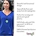 Baby Teething Necklace for Mom to Wear. Fashionable Silicone Nursing Jewelry, Perfect Distraction for Breastfeeding Babies. FREE Baby Teething Relief Guide. Best Baby Teether Toys for Christmas.