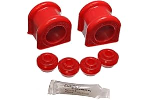 Energy Suspension 5.5160R 36mm Front Sway Bar Bushing Set