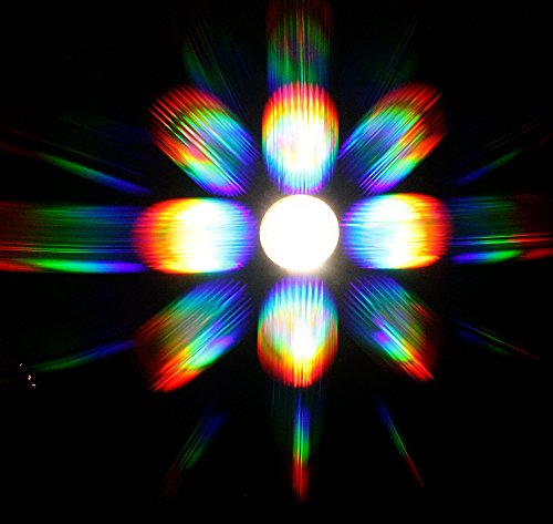 Diffraction Grating Sheet 13,500 lines/inch - Double Axis 2x2 Feet, 4 Square Feet