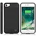 iPhone 6 Plus 6s Plus Battery Case, 3600mAh Ultra Slim Power Charging Case for iPhone 6 Plus 6s Plus(5.5 inch) Extended Battery Charger Case Juice Pack Air -Black