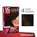 Vidal Sassoon Pro Series Permanent Hair Dye, 4 Dark Brown Hair Color, Pack of 1