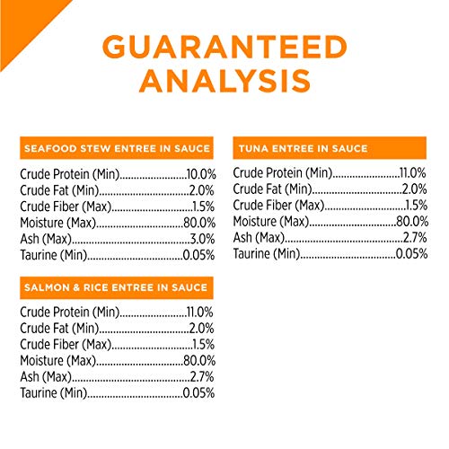 Purina Pro Plan High Protein Wet Cat Food Variety Pack, Complete Essentials Seafood Favorites