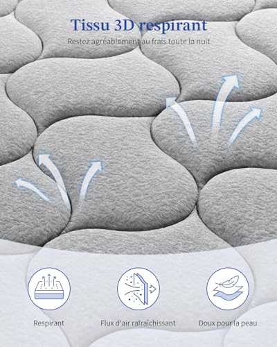 TVVTO Hybrid Mattress, 140 x 190 x 26 cm, Medium Firmness, 7 Support Zones | Breathable, pleasant to the touch, reinforced edges, pressure point relief, anti-disturbance