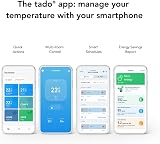 tado Smart AC Control with Stand – IR Air Conditioner Thermostat view 4