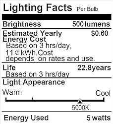 ProPOW LED Refrigerator Light Bulb, 40W Equivalent