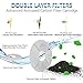 LOGROTATE Cat Fountain, Automatic Circulating 1.8L Pet Cat Water Dispenser with Adjustable Water Pump & Two Filters, Healthy Hygienic Dog Fountain Drinking Pet Water Fountain for Cats Dogs Animal