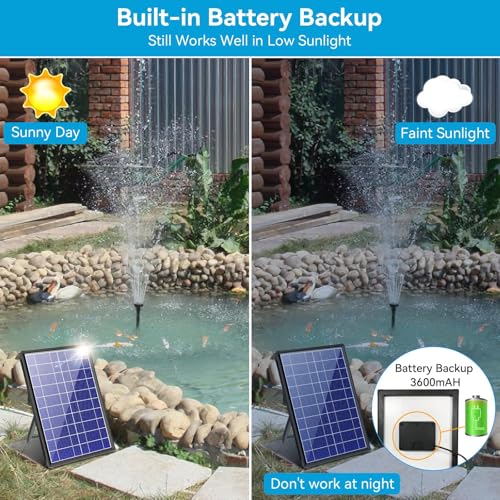POPOSOAP 8W Solar Fountain with 3600mAh Battery Backup Water Spray Stability, Solar Water Fountain with Dry-Run Protection Water Pump for Small Pond, Bird Bath, Water Feature