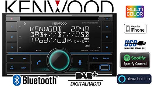 View 3