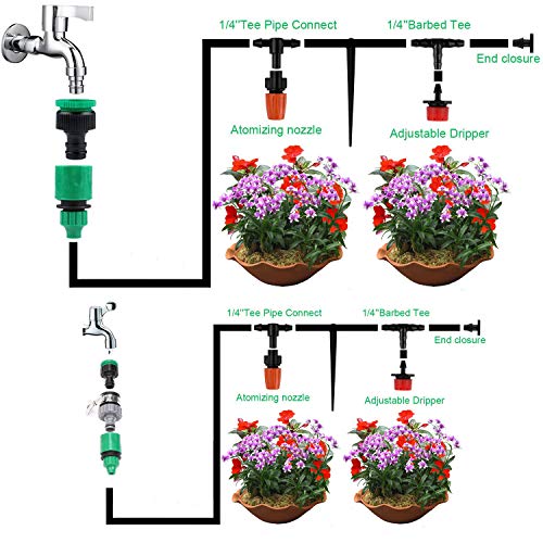 Drip Irrigation Kits,49ft Garden Irrigation System with 1/4" Blank Distribution Tubing Watering Drip Kit,DIY Saving Water Automatic Irrigation Equipment Set for Garden (15m/49ft Irrigation System)