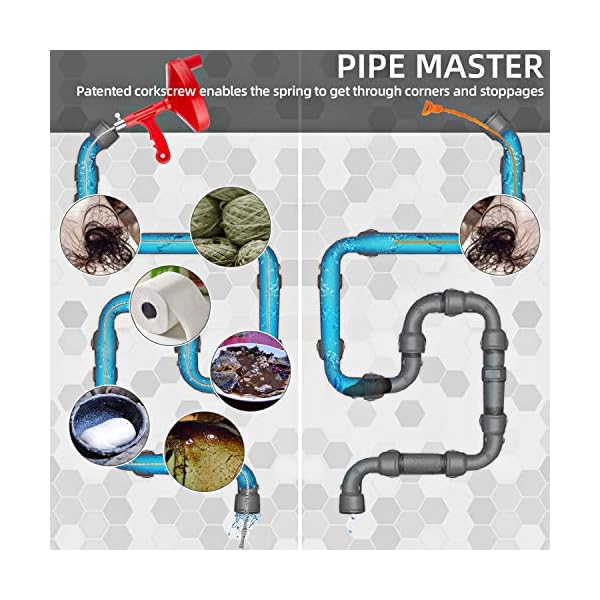 Oriflame 25 Feet Plumbing Snake Drain Auger Sink Snake Pipe Drain