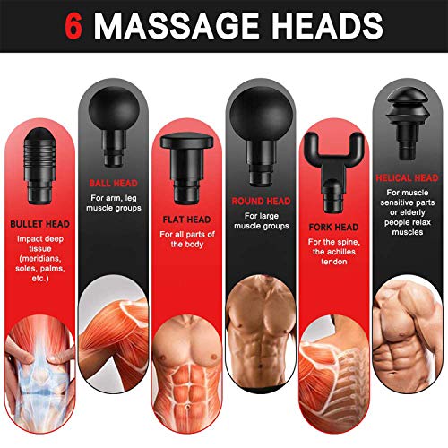 Hypervolt Massage Gun Portable Powerful Handheld Deep Tissue Percussion Muscle Massager with 6 Types of Massage Heads for Relieving Muscle Pain