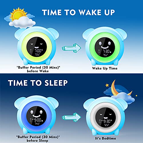 Kids Alarm Clock, Yariaii Toddlers Alarm Clock Children Sleep Trainer