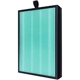 Nispira H04 3-In-1 True HEPA Filter Replacement Compatible with HIMOX Air Purifier H04 | Removes Smoke, Odor, Chemical VOCs | 1 Pack