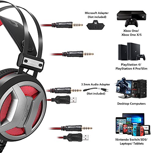 image for HOME OF E-SPORTS NEWEST Gaming Headset PC Gaming Headphones for PS4 Xb