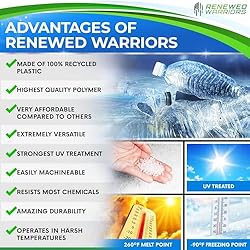Renewed Warriors HDPE Sheets - 6" x 24", White