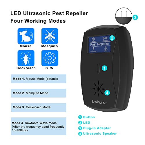 Kiwinurse Ultrasonic Pest Repeller Electronic Insect Repellent Indoor Plug in Pest Control Repel Roach, Rodent, Mouse, Bugs, Mosquito, Mice, Spider Black 1 Pack