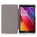 MoKo ASUS ZenPad C 7.0 Z170C Case - Premium Ultra Compact Protection Slim Lightweight Smart Shell Stand Cover Case for ASUS ZenPad Z170C 7