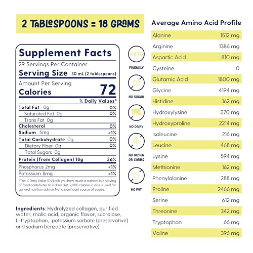 Proteinex Medical Grade Liquid Hydrolyzed Protein Max Strength