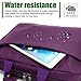 CoolBELL 15.6 inch Laptop Bag with free buggy bag Messenger shoulder Briefcase hand bag Oxford Cloth Multi-compartment For iPad Pro/Macbook/Asus/Lenovo for Men/Women/Business (Purple)