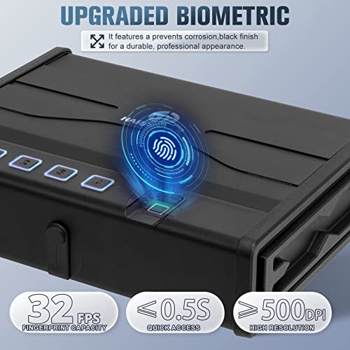 HARDROCK Biometric Gun Safe for Quick-Access Pistols Safe,Firearm Safety Device with Fingerprint Lock or Digital Key Pad for 2 Guns and More,Smart Handgun Safe Gun Lock Box for Home Bedside Car