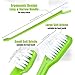 BC Pets Dog Toothbrush for Dogs & Cats - Dog Dental Care Kit with 2 x Finger Pet Tooth Brush, 2-Ended Dog Tooth Brush & Dual-Head Puppy Toothbrush - Small, Medium, Large Breed Dog Teeth Cleaning Set