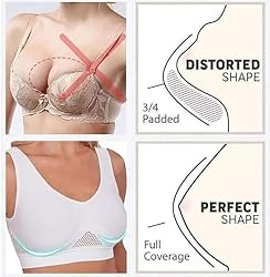 Where is My+Order Amazonnurse Deals Summer New Bras