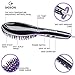 Gideon Heated Hair Brush Straightener – Amazing and Innovative Hair Straightener/Achieve Salon Quality Straight Hair in Minutes [UPGRADED VERSION]