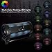 Portable Bluetooth Boombox Stereo System – 600 W Digital Outdoor Wireless Loud Speaker w/LED Lights, FM Radio, MP3 Player, USB, Wheels – Includes Karaoke Microphone, Remote Control – Pyle PBMSPG198thumb 2