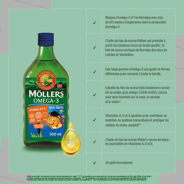 Moller’s ® | Huile de foie de morue enfant oméga 3 | Compléments alimentaires oméga-3 avec EPA, DHA, vitamines A, D et E | Prix Superior Taste | Marque vieille de 166 ans | Tutti Frutti | 500 ml — photo 4 sur 8