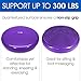 Yes4All Exercise Balance Disc / Stability Disc with Hand Pump – Air Stability Wobble Cushion (Purple, 13 inch)