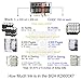 BCH Standard 600 ml Refill Ink Kit for EPSN Printers