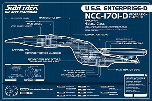 Star Trek Next Generation USS Enterprise Blueprint Poster Print (24 x 36)