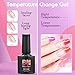 BabeNail Poly Nail Gel Kit 20ml 6PCS, Enhancement Builder Temperature Color Changing Acrylic Extension Trial Set Professional Nail Technician All-in-One for Starter