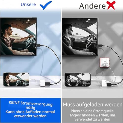 Lightning auf HDMI Adapter [Apple MFi zertifiziert], 1080P Digital AV Adapter für iPhone & iPad, Synchronisationsbildschirm zu TV/Monitor/Projektor, keine externe Stromversorgung erforderlich