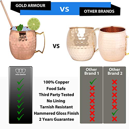 2 Moscow+Mule+Copper+Mugs+HANDCRAFTED