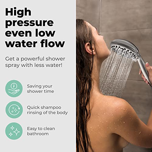 LOKBY 5″ High Pressure Handheld Shower Head 6setting High Flow Even