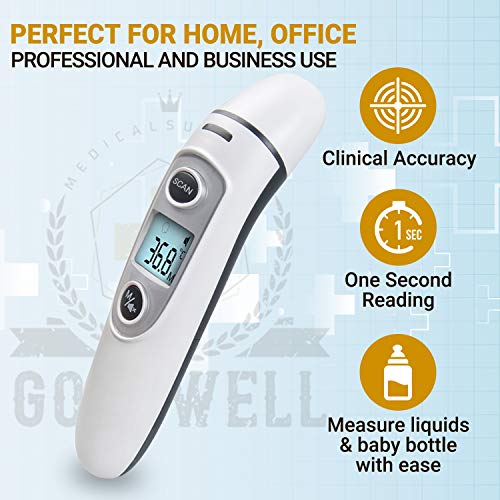 Ear Thermometer for Adults and Kids Contactless Thermometer Accurate Portable Forehead